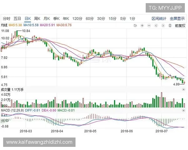 ag币游官网：多样支付方式与安全保障措施详解