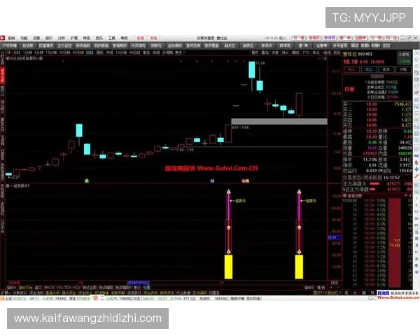 AG龙虎官网最新玩法介绍全面解析带你畅享娱乐盛宴助你轻松赢取丰厚彩金的官方平台推荐与安全保障指南