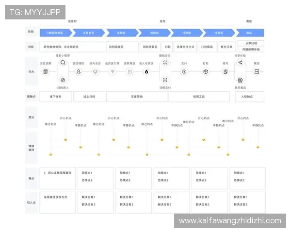 澳门棋牌旗舰厅客户端用户体验优化措施和常见问题解决办法