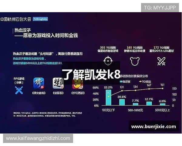 凯发K8开户下载官网用户隐私保护政策全面解析确保信息安全