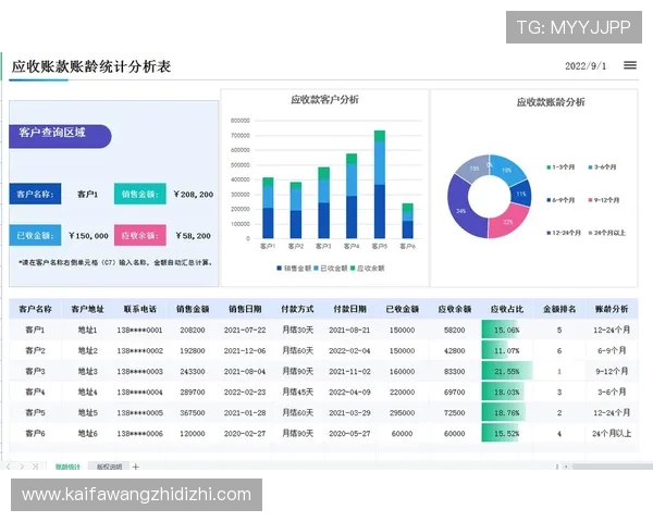 如何在k8凯发天生赢家网站中实现快速提现与资金管理提升财务效率