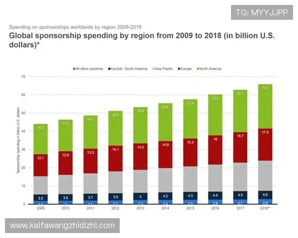 2026美加墨世界杯分组图全景图解与热门球队分组情况深度分析